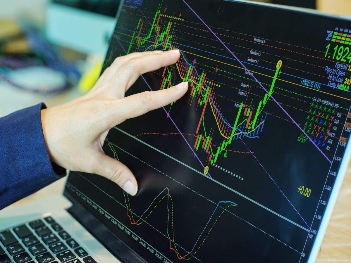 How to use technical analysis to shortlist stocks to trade and invest - The  Economic Times